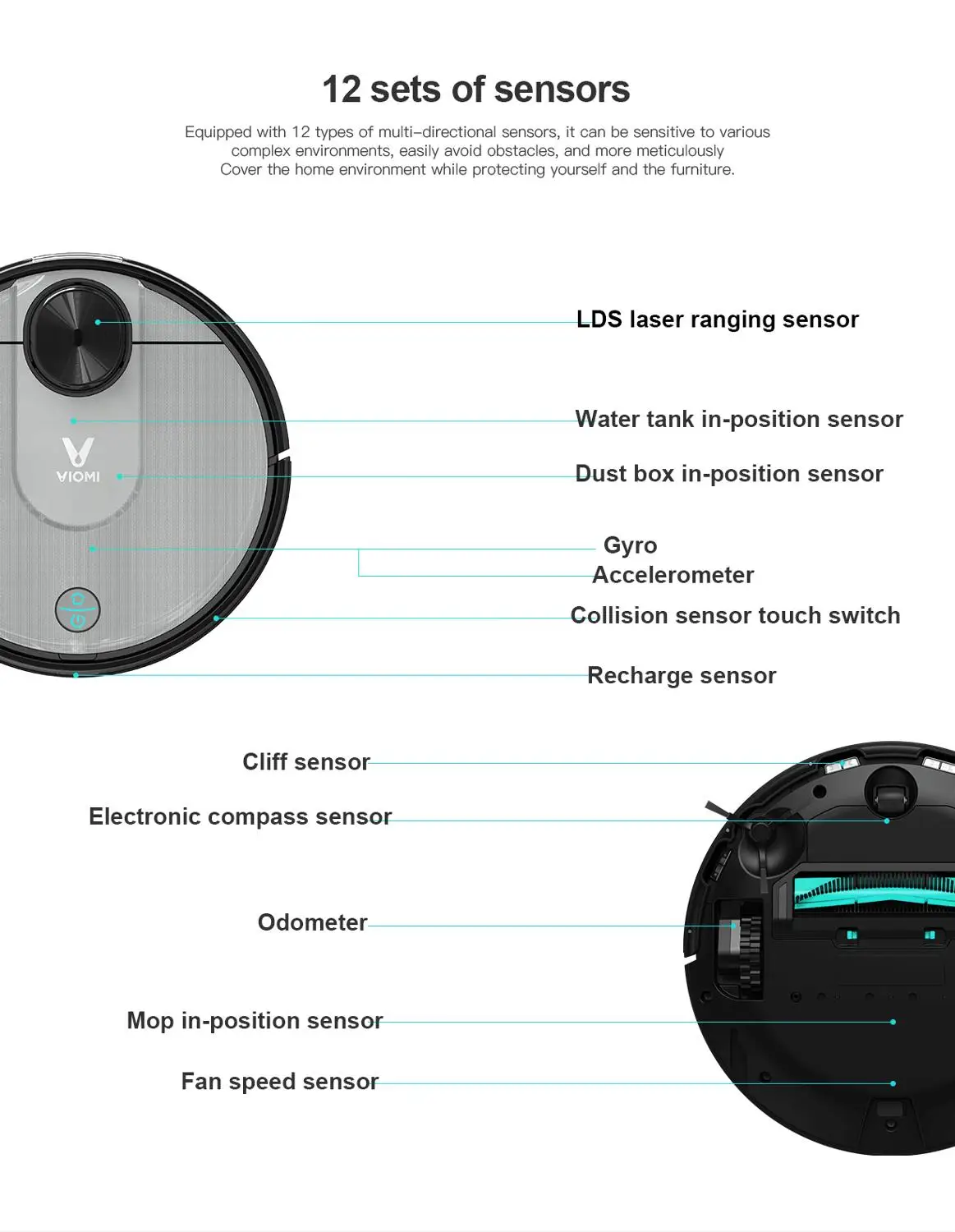Робот пылесос VIOMI V2 PRO 2 в 1 LDS + SLAM для дома сухой и влажной уборки мытья тихий
