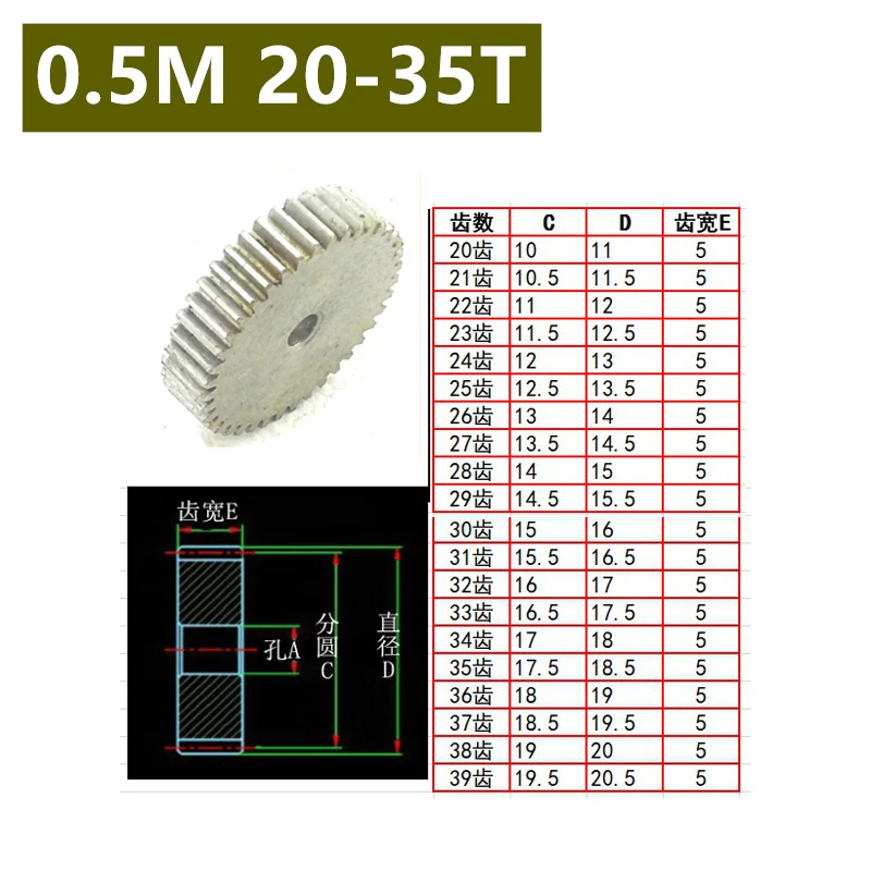 Плоская 45 # сталь 0,5 форма 20T 21T 22T 23T 24T 25T 26T 27T 28T 29T 30T 31T 32T 33T 34T 35T зубцы металл 45 стальная шестерня