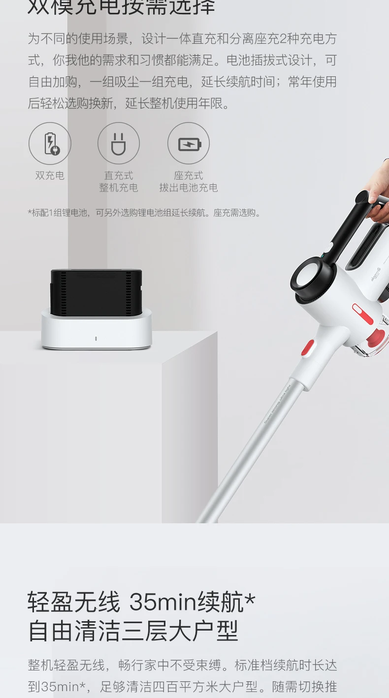 Беспроводной пылесос Xiaomi Mijia Deerma, ручной беспроводной пылесос с сильным всасыванием, низкий уровень шума, ночной Светильник
