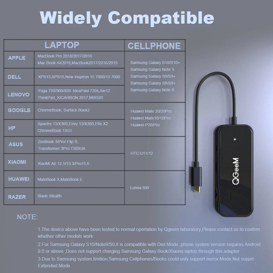 

QGeeM USB C Hub for Macbook Pro Air USB Type-C Hub 3.0 Adapter TF SD 3.5mm PD Aux HDMI Type C Hub for iPad Pro PC Splitter Dock