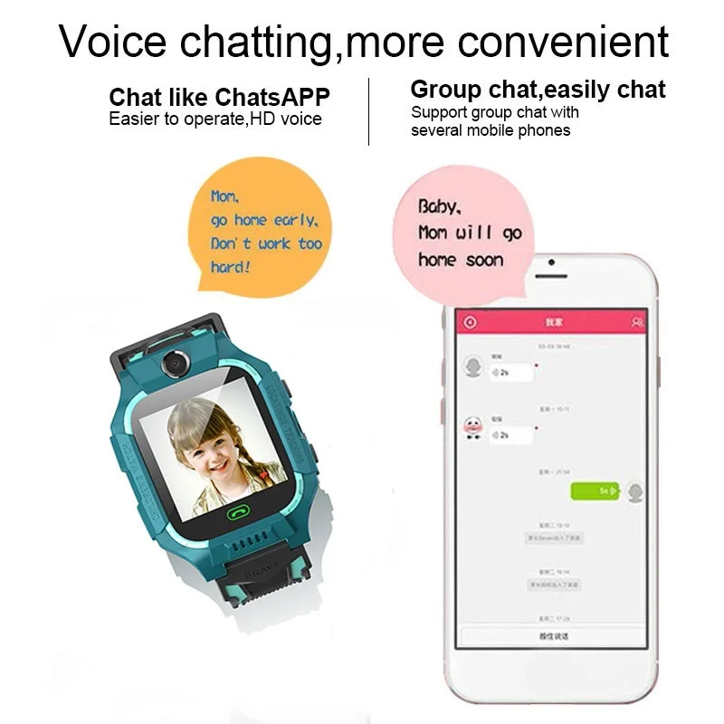 

Waterproof LBS location Kids Smartwatch Camera Remote Monitoring Tracker Flashlight Robots Style Children Gifts Phone Watches