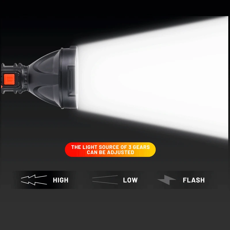 Сверхъяркая портативная вспышка с USB Перезаряжаемый свет COB боковые фонари s и