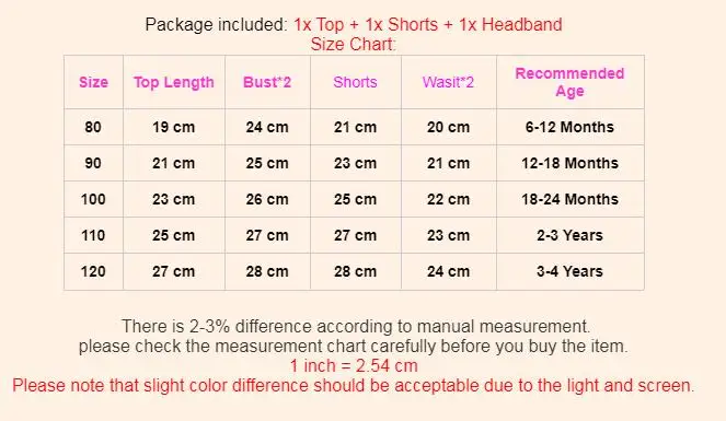 2020 одежда для малышей девочек набор бикини Русалка короткий рукав топы Шорты с