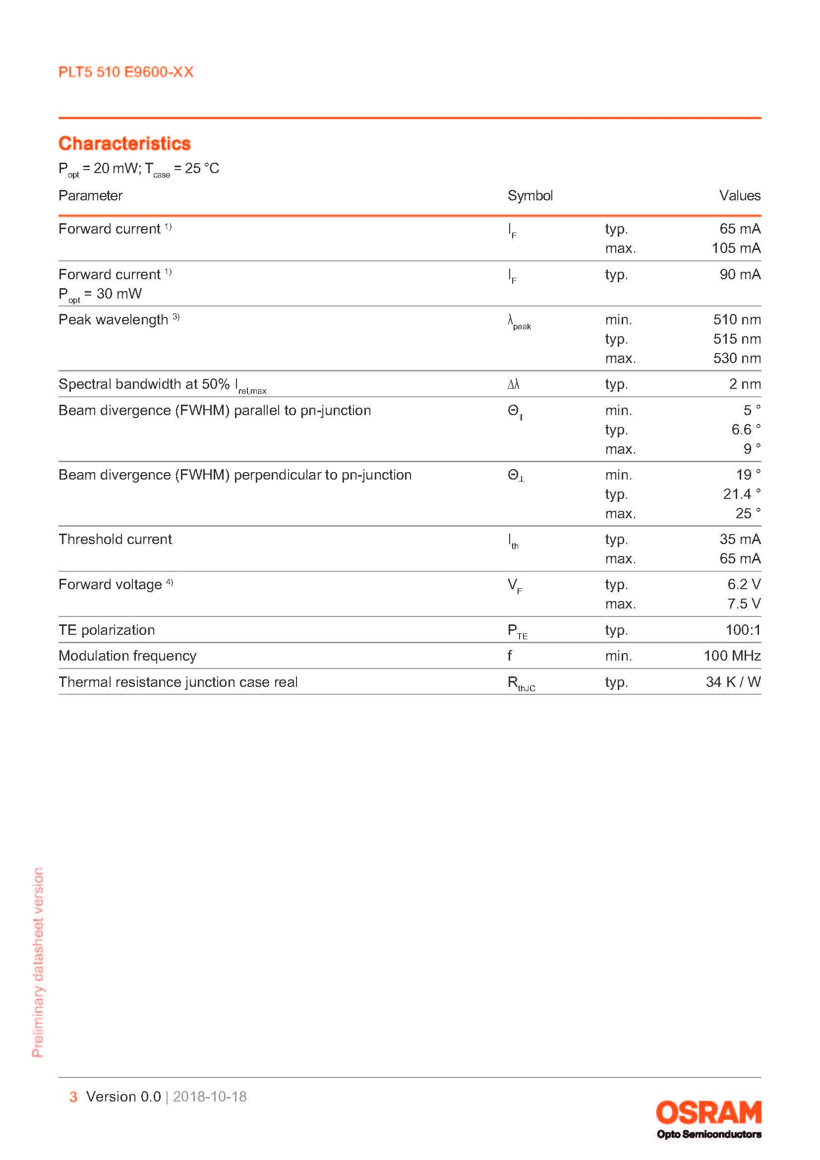PLT5 510 E9600 XX 5 6 мм Зеленый 515 нм 520нм 20 МВт лазерный диод (изолированный