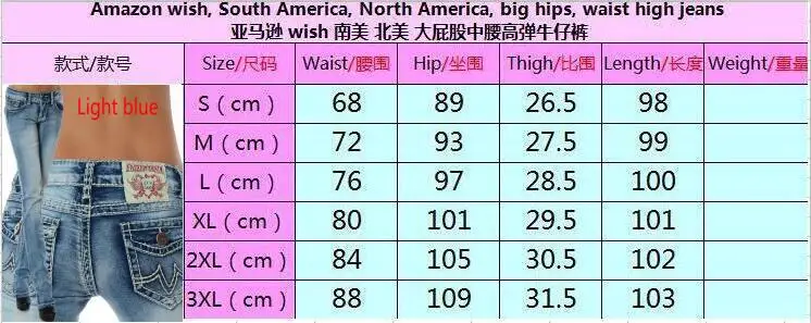 

2021 fashion Washed Jeans Women High Waist Trousers Skinny Denim Slim Jeans Black Blue Hollow Bleached Pencil Pants S-3XL