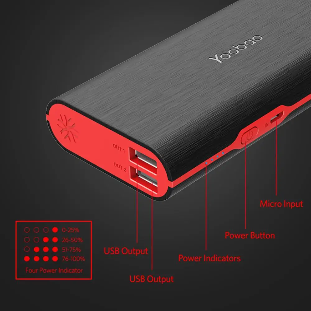 Портативный внешний аккумулятор Yoobao M10 10000 мАч 5 В/2 а с 2 USB-портами | Мобильные