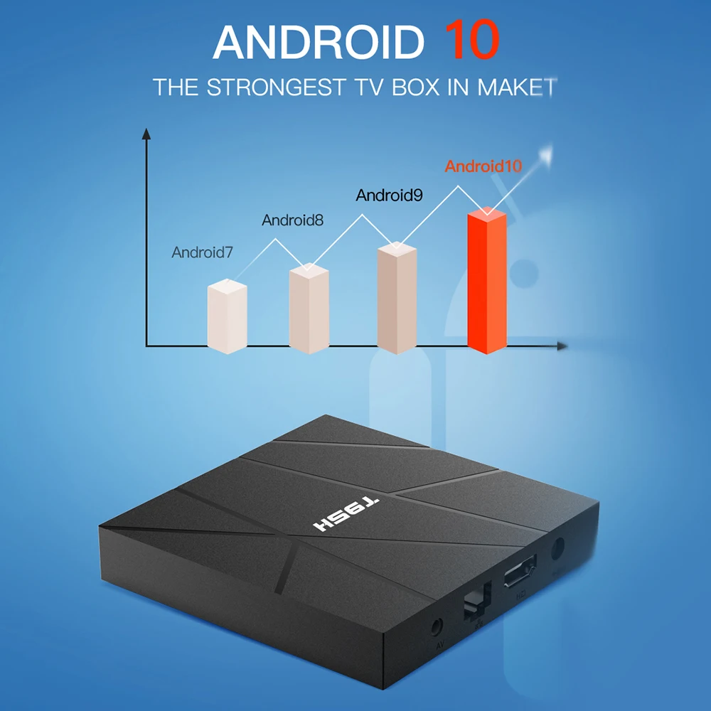 T95H Android 10 0 Смарт ТВ коробка 1/4GB Оперативная память 8/16/32 ГБ/64 Гб Встроенная Allwinnner H616