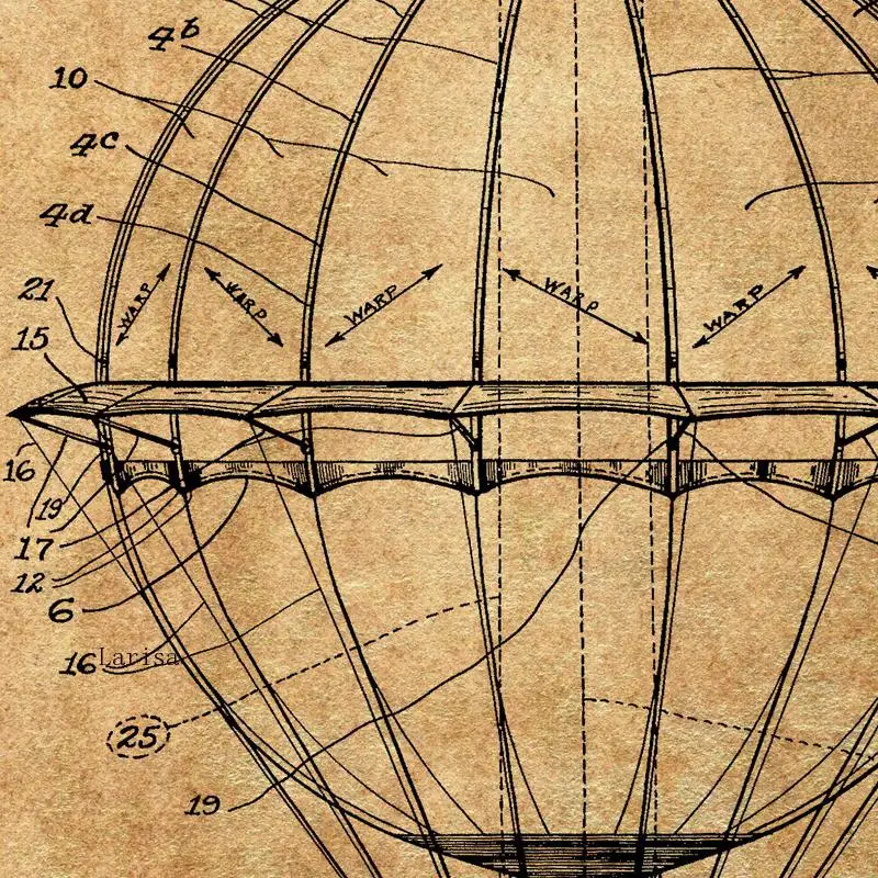 

Vintage Blueprint Canvas Painting Hot Air Balloon Patent Prints Aviation Artwork Wall Art Posters Room Home Decor Picture Gift