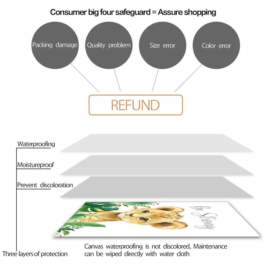 Листья слон тигр Лев Зебра животные Картина на холсте скандинавские постеры и