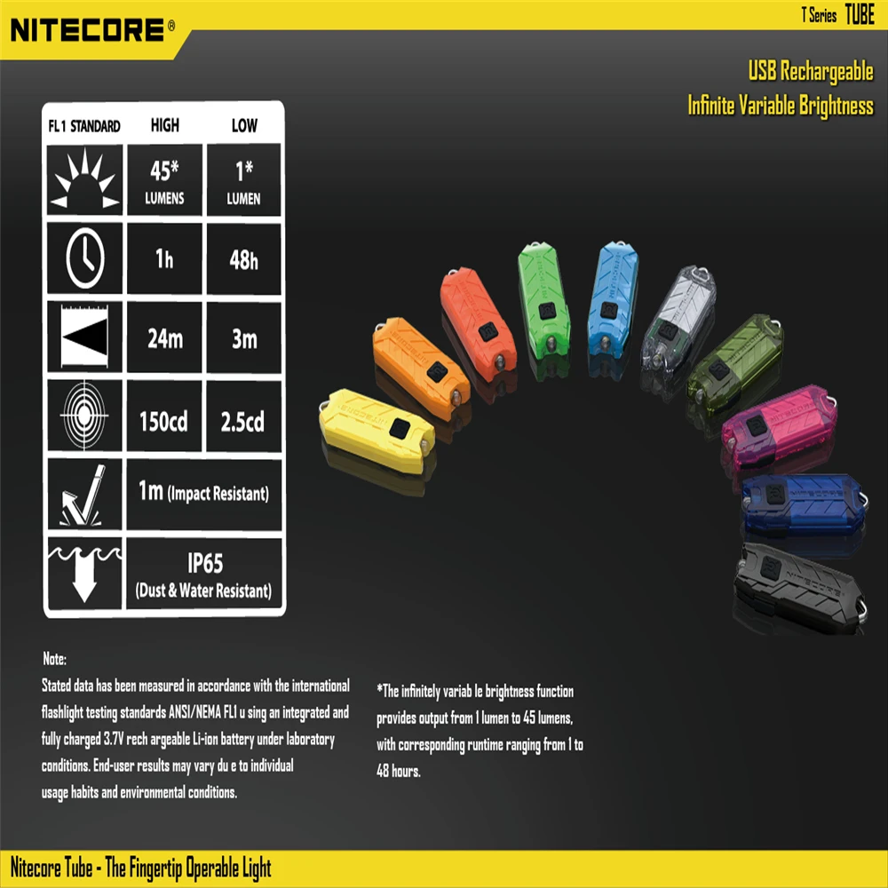 NITECORE вспышка светильник трубки v2.0Portable Вес USB Перезаряжаемые EDC эксклюзивная