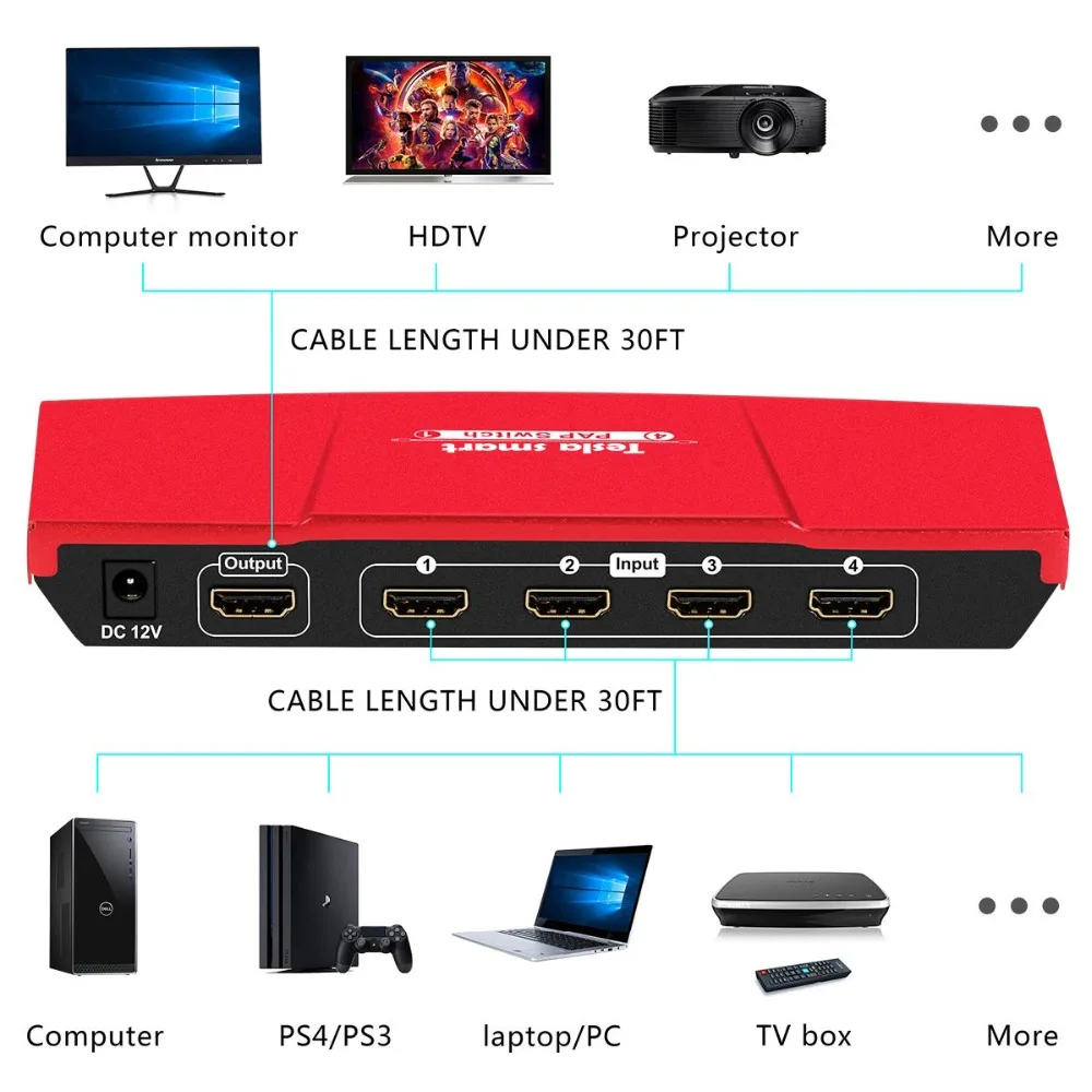 Tesla smart 4 x1 HDMI коммутатор 4 в 1 выход 1080P@ 60 Гц с функцией PAP бесшовные пути 4 Full HD источников к 1 Full HD Дисплей HDMI