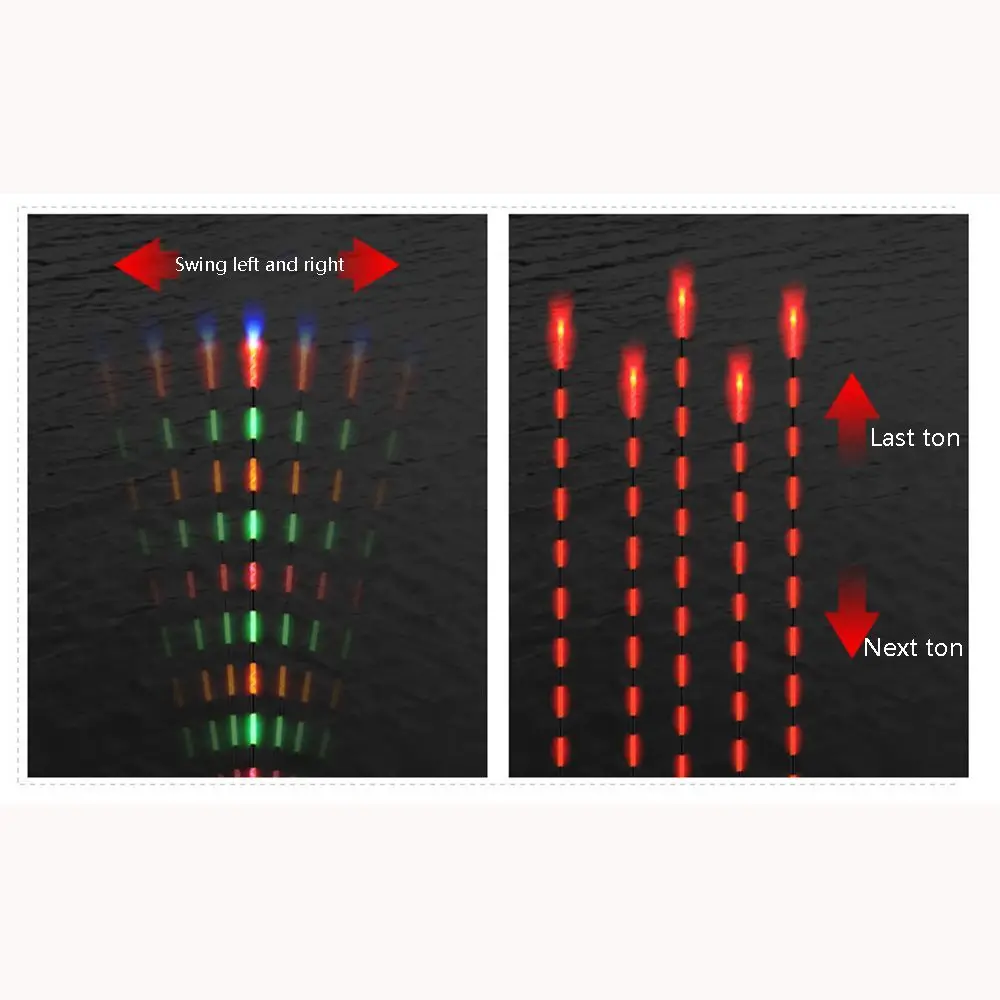 Оптоволоконный электронный плавающий хвост привлекательный фотоэлемент