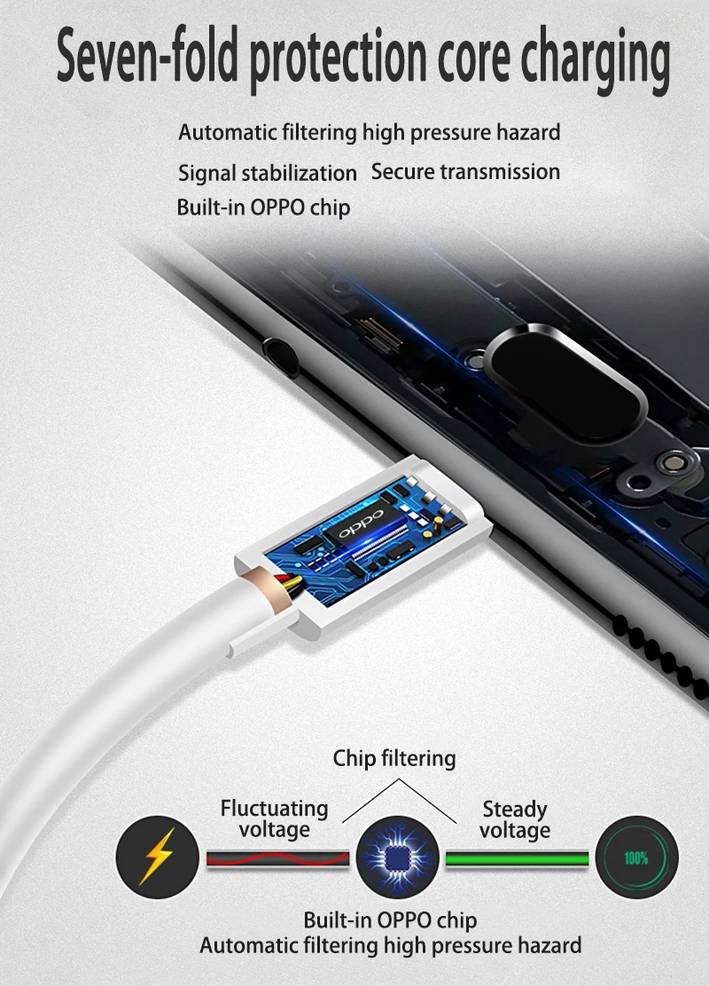 OPPO R11 зарядное устройство флэш-зарядка VOOC Micro usb/type-c кабель 5 в 4A Быстрая зарядка для R11s R9s R7s R15 A5s A3s R17 k3 k5