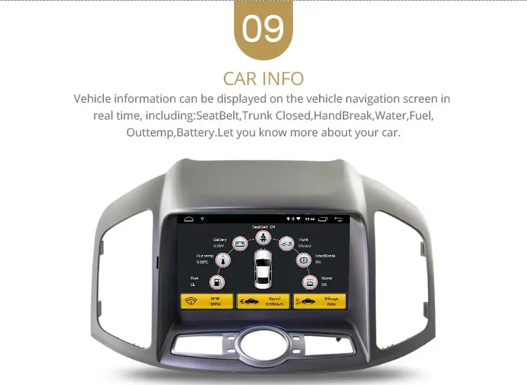 LJDA 8 дюймов Android 10,0 автомобильный dvd-плеер для Chevrolet Captiva 2006- Авто Радио Аудио RDS Bluetooth Canbus gps навигация