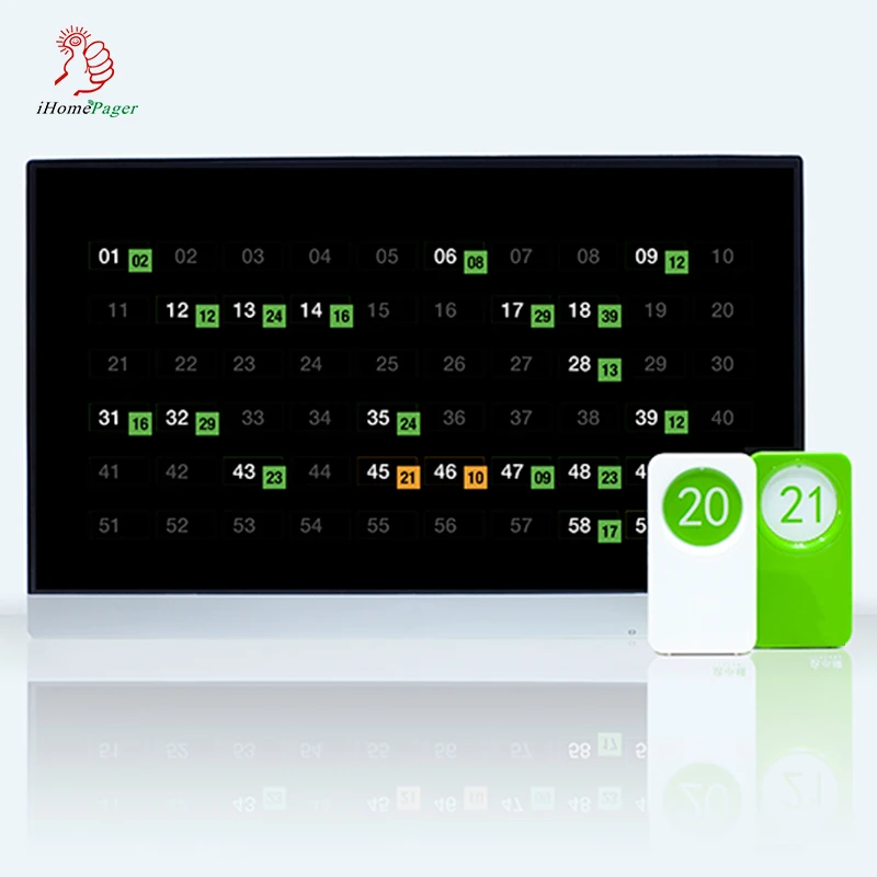 Система отслеживания ресторанного стола позиция клиента или столешница