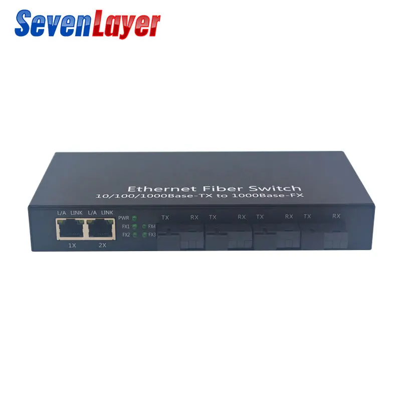 Волоконно оптический коммутатор 4 1 25G SC 2 1000M RJ45 промышленного класса Gigabit Ethernet