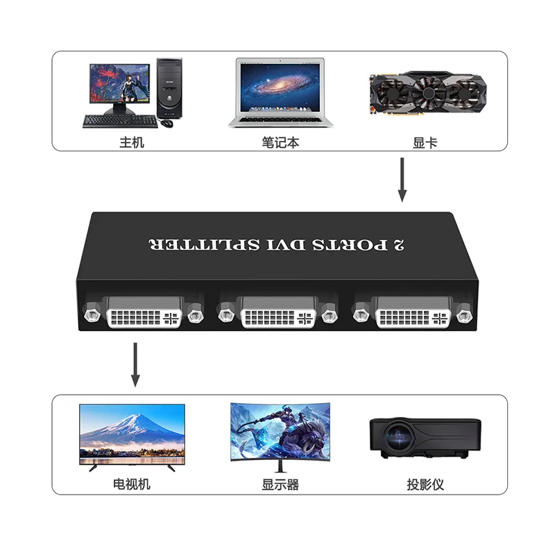 Разветвитель DVI 1x2 распределительный Коммутатор выход 1 в 2 Full HD 1080P @ 60 Гц для