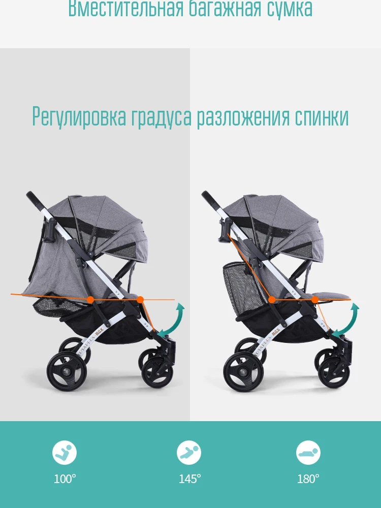 YOYA Plus3 детская коляска Подлинная фирменные товары качество с подарком детская коляска в горячая Распродажа Фирменное подлинное качественное обслуживание