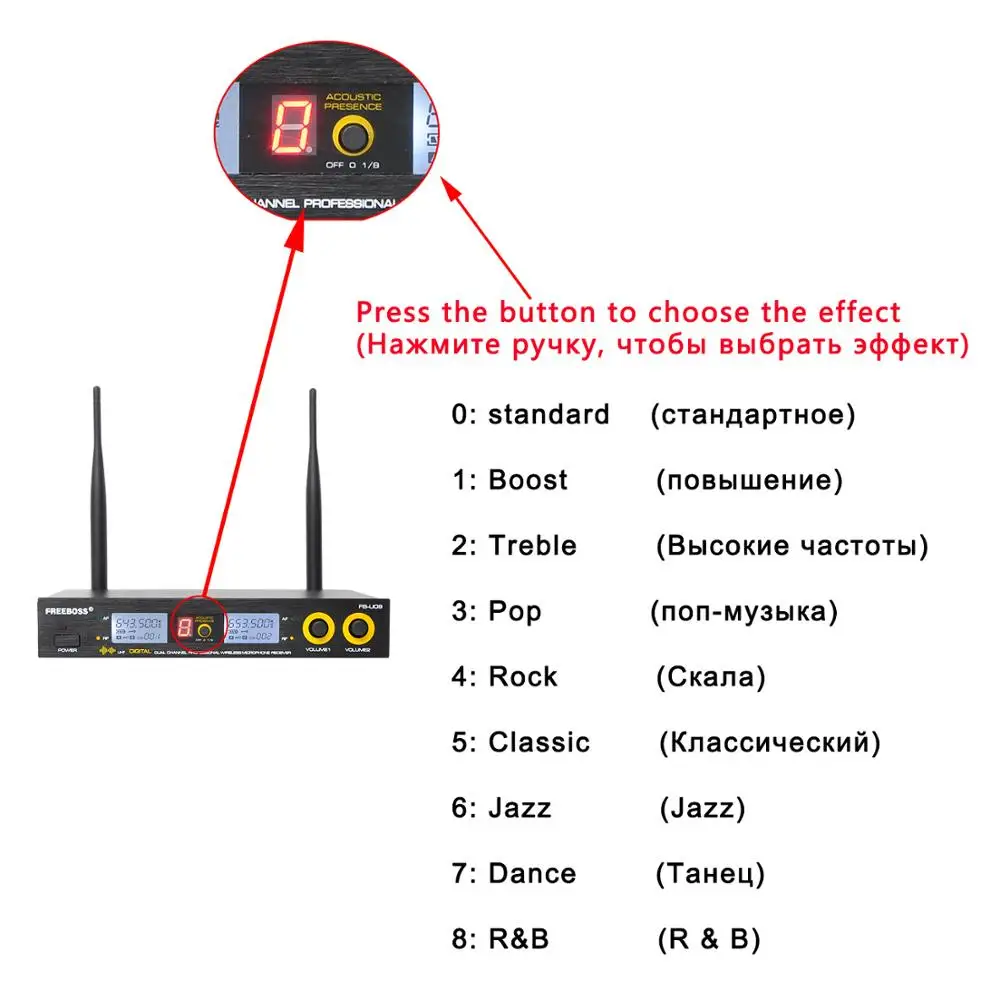 Freeboss FB-U09-G Dual Way Digital UHF Fixed Frequency Wireless Microphone with 2 Metal Handhelds in Gold Color | Электроника
