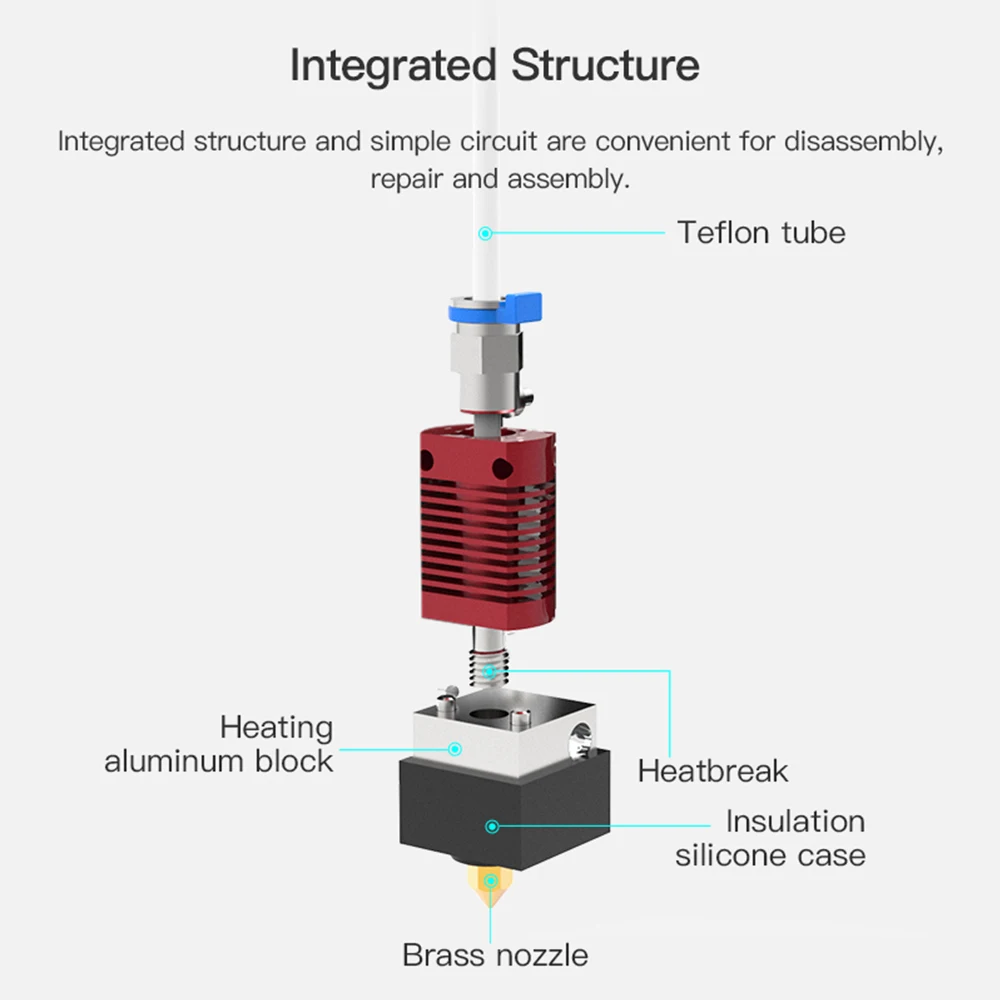Creality Собранный полный экструдер Hotend Kit Двойной вентилятор охлаждения w/0 4 мм сопло