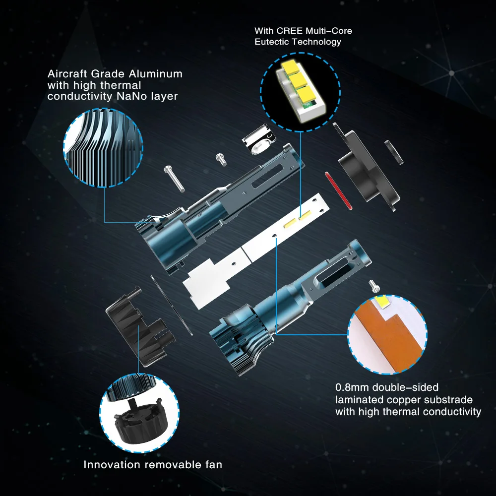 Светодиодные Автомобильные фары NOVSIGHT H4 H7 H11 H8 H9 9005 HB3 9006 HB4 H13 60 Вт 6500 лм