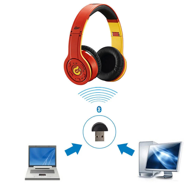 USB адаптер BT передатчик V2.0 CSR двухрежимный беспроводной BT-ключ 2 0 передатчики Mini
