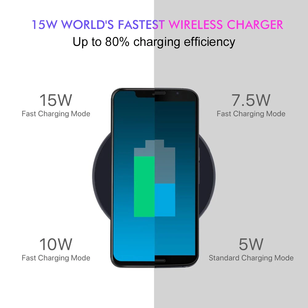 15 Вт зеркальное покрытие беспроводное зарядное устройство для Samsung Note 10 Plus S10 Xiaomi