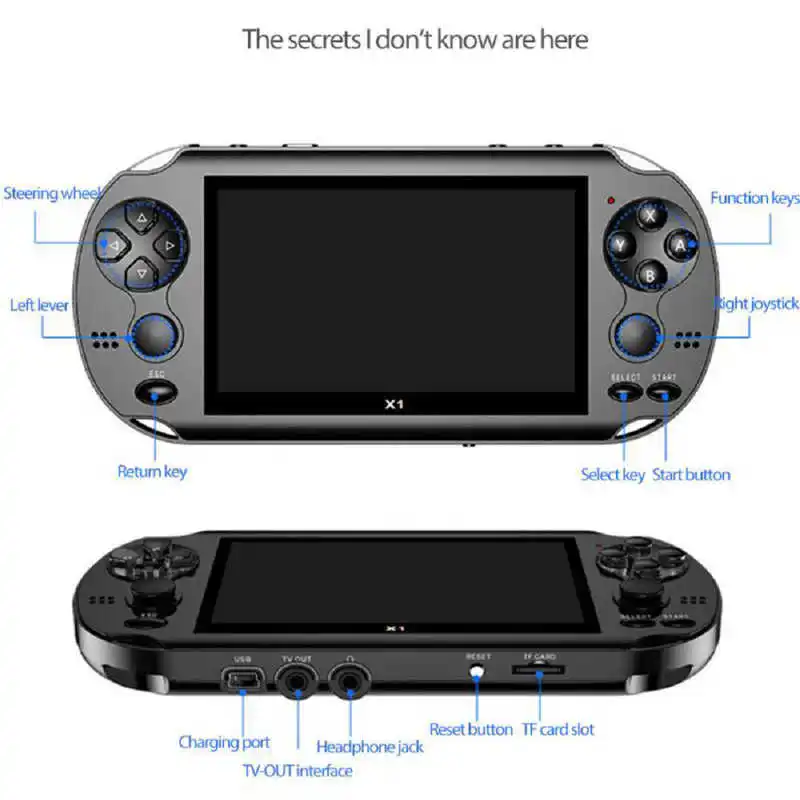 

4.3 Inch Game Console For PSP Game Console Classic Dual-Shake Game Console 8G Built-in 10,000 Games 8/16/32/64/128 Bit Games