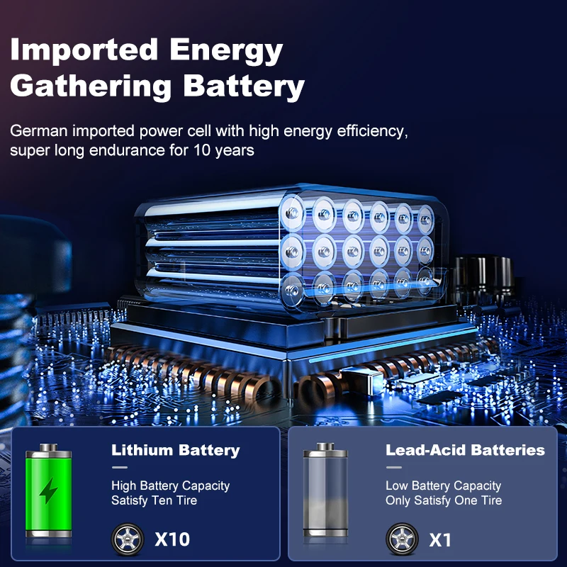Online Cafele-compresor De Coche De Alta Presión, Bomba De Bicicleta Y Barco, Inflador De Neumáticos Eléctrico De Coche, Compresores De Aire Portátiles Con Banco De Energía