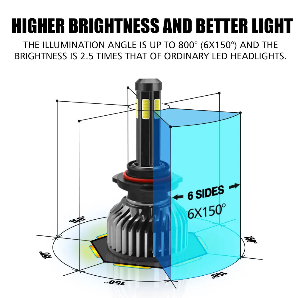 DDAI h7 светильник для авто светодиодный головной h4 h3 h1 h11 9003 9006 9005 hb3 hb4 9012 luces led para
