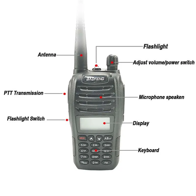 2 шт. Baofeng UV-B6 иди и болтай Walkie Talkie “иди 5 Вт Samll Размеры Ham Радио Comunicador Портативный