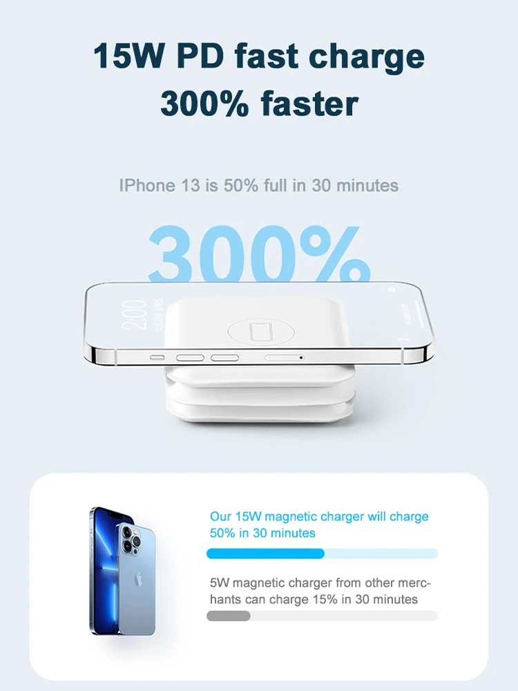 Tanie 3-in-1 Bezprzewodowa ładowarka 15W Magnetyczny Składany Stacja ładująca Dla IPhone 13 14 12 11 Pro Max Zegarka Apple Watch 5 6 7 AirPods 2 3 Pro