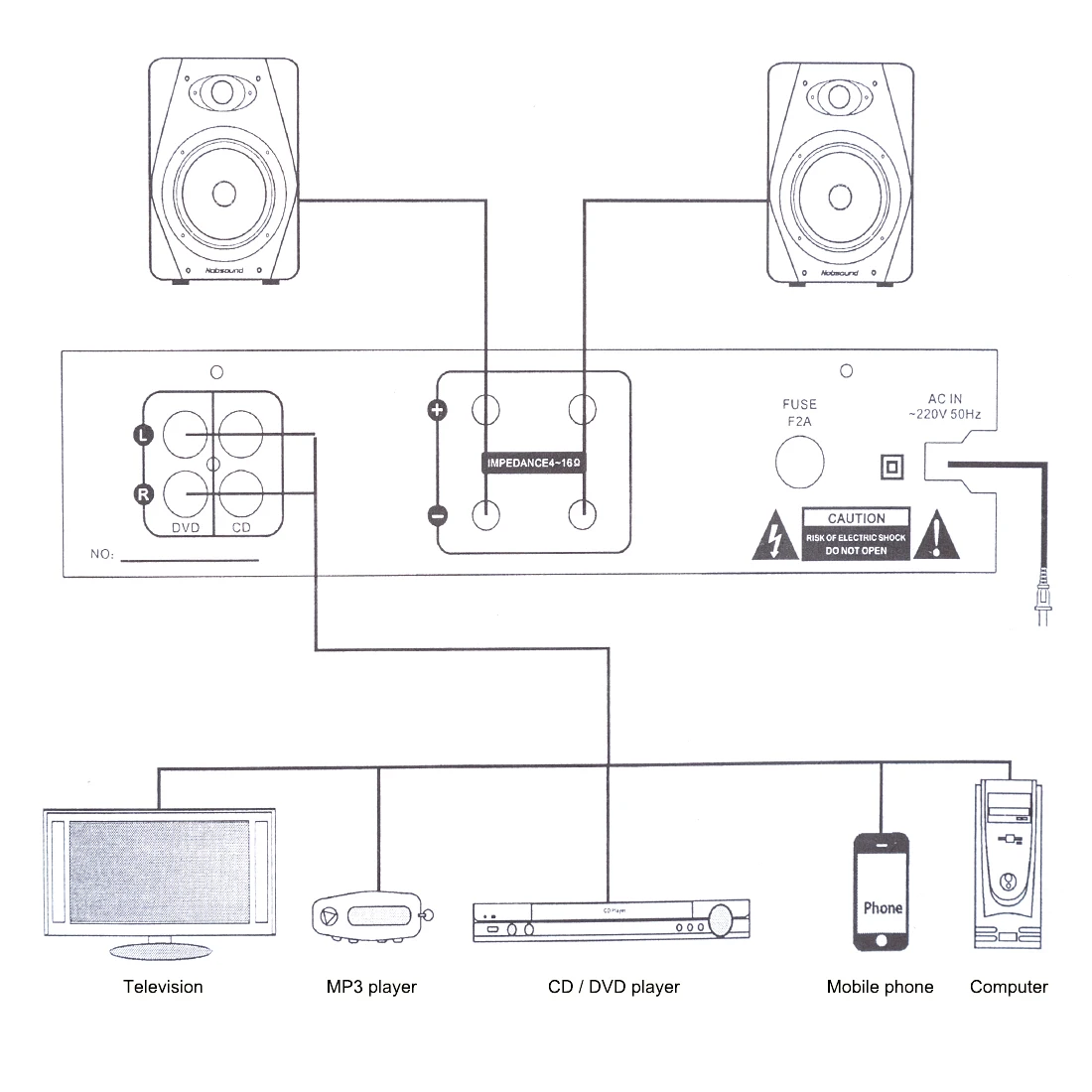 Nobsound MS-10Dhifi стерео трубчатый усилитель со встроенным гибридным клапаном мощности