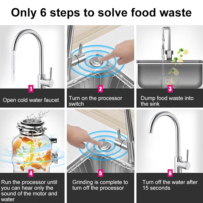 Измельчитель пищевых отходов ADALI беспроводной переключатель 560 Вт высокомощный