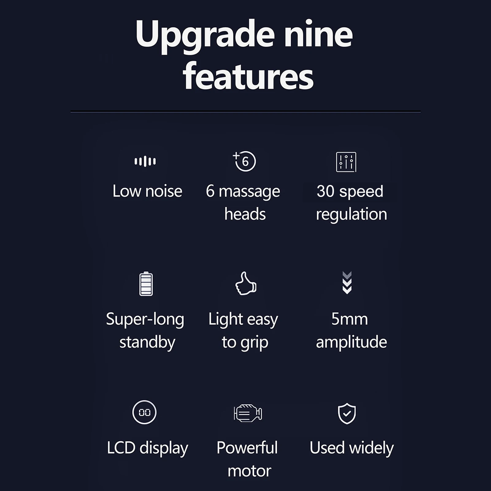 

Electric Massager Deep Tissue Muscle Massage Gun with 6 Replaceable Massage Heads 30 Speed Level Built