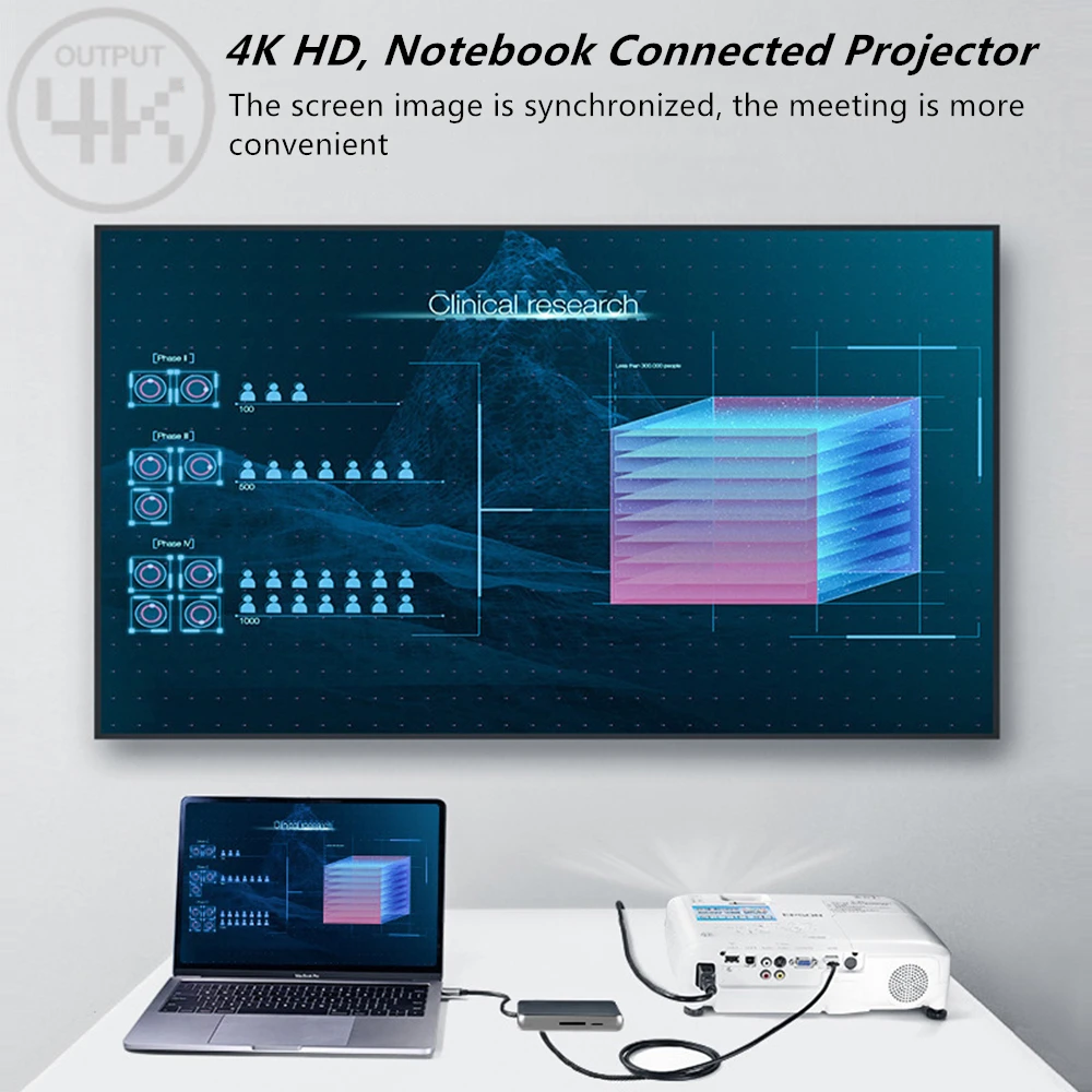 Tebe концентратор USB Type C до 4K HDMI RJ45 Многофункциональный 3 0 SD/TF кард ридер PD Быстрая