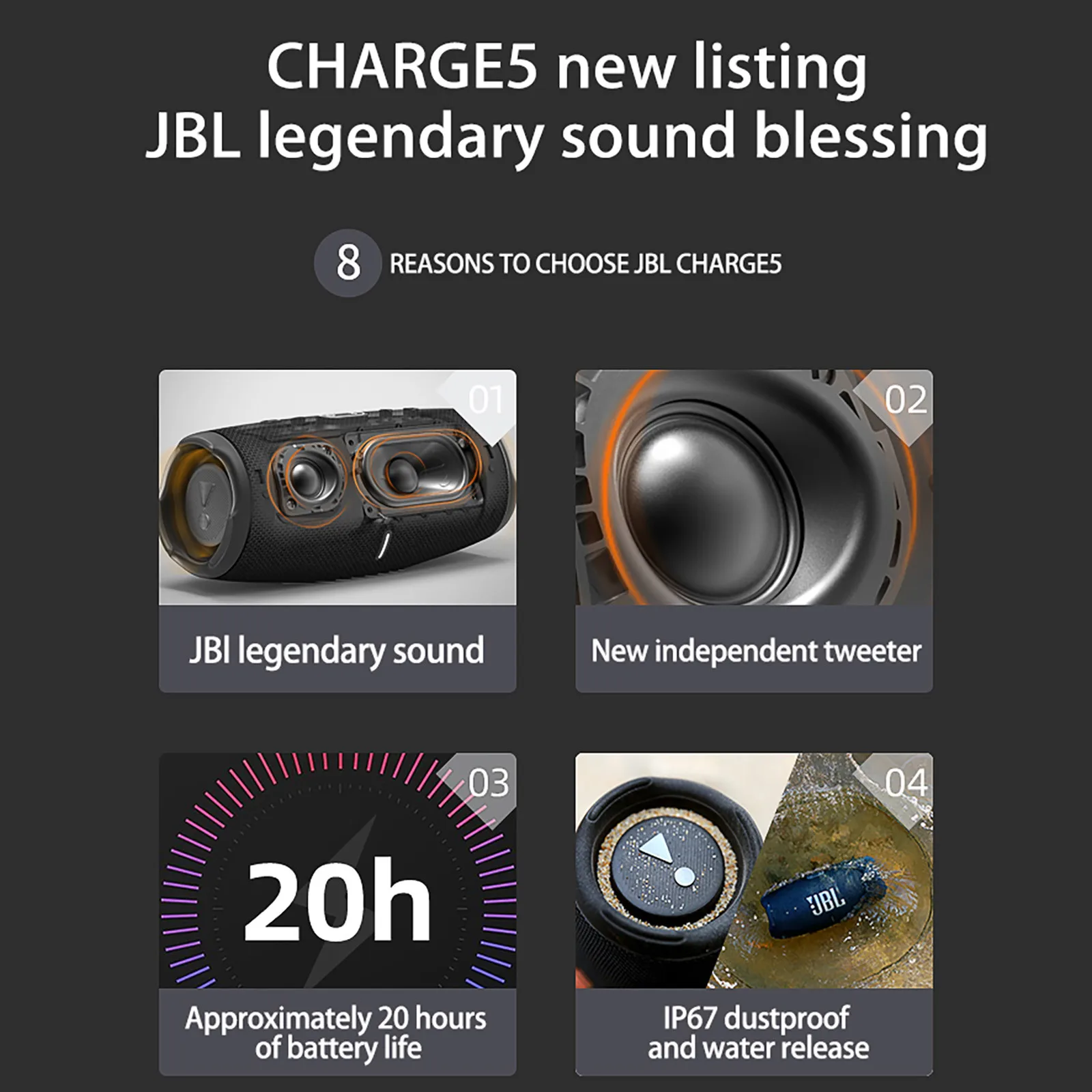 Портативная Водонепроницаемая Bluetooth-Колонка JBLCharge 5 Беспроводная колонка с