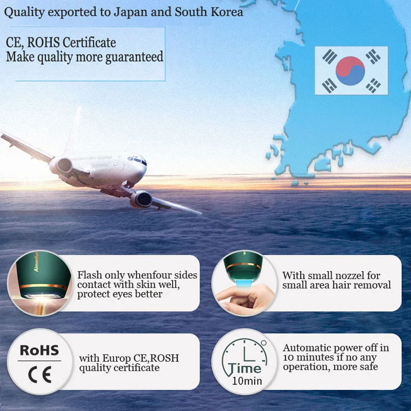 Депилятор IPL Фотоэпилятор безболезненное лазерное удаление волос в домашних