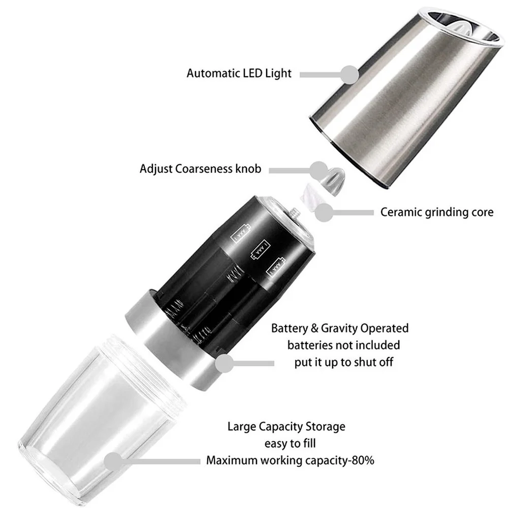 

Stainless Steel Pepper Mill Electric Gravity Salt and Pepper Grinder Shaker Automatic Kitchen Tools Spice Mills with LED Light
