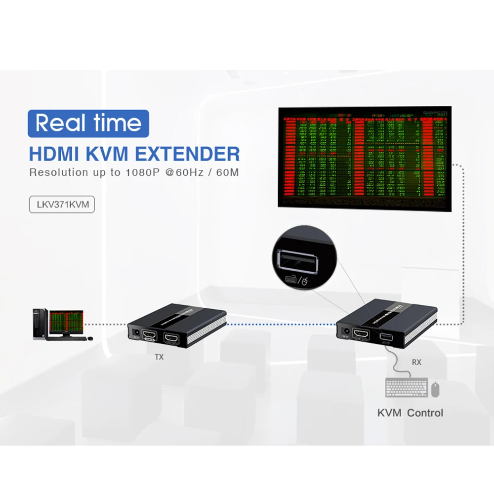 120 м LKV371KVM-расширитель передает сигнал 1080p @ 60 Гц HDMI через CAT5 / 5e 6 сетевой кабель |