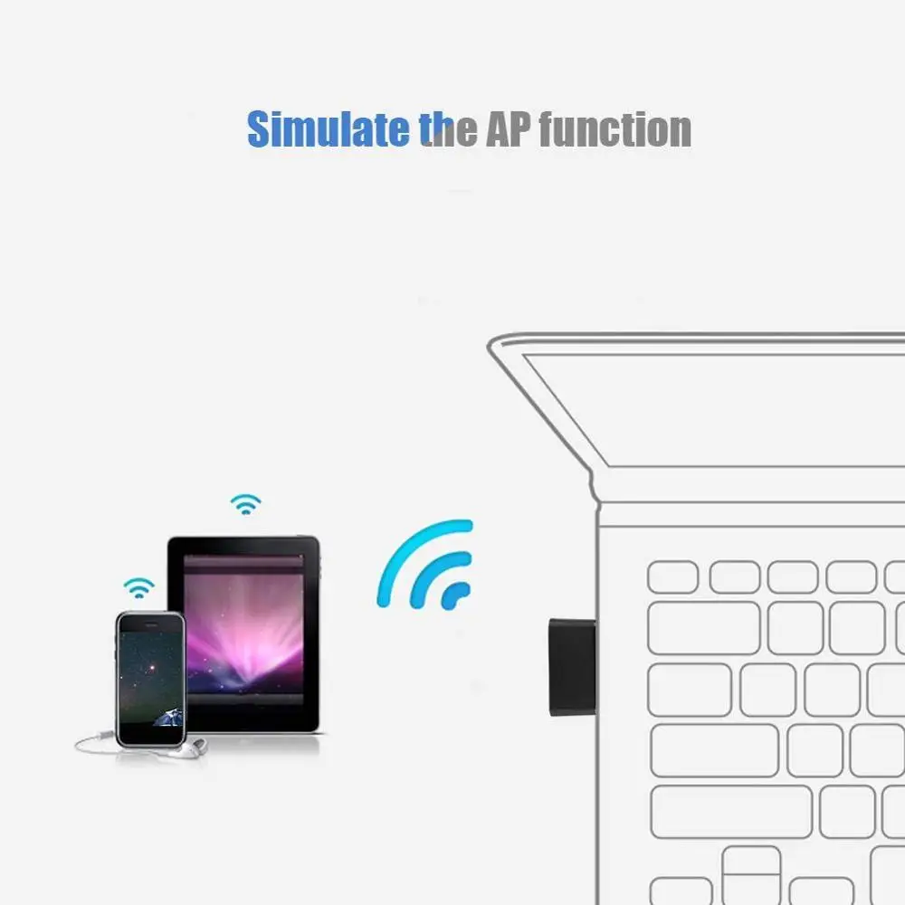 USB-адаптер COMFAST 650 Мбит/с Wi-Fi | Компьютеры и офис