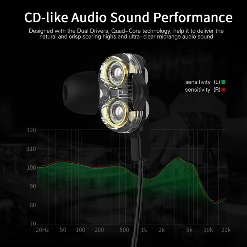 Langsdom Игровые наушники-вкладыши с супер басами D4C портативные Проводные HIFI двойные колонки наушники D4C стерео наушники с микрофонами