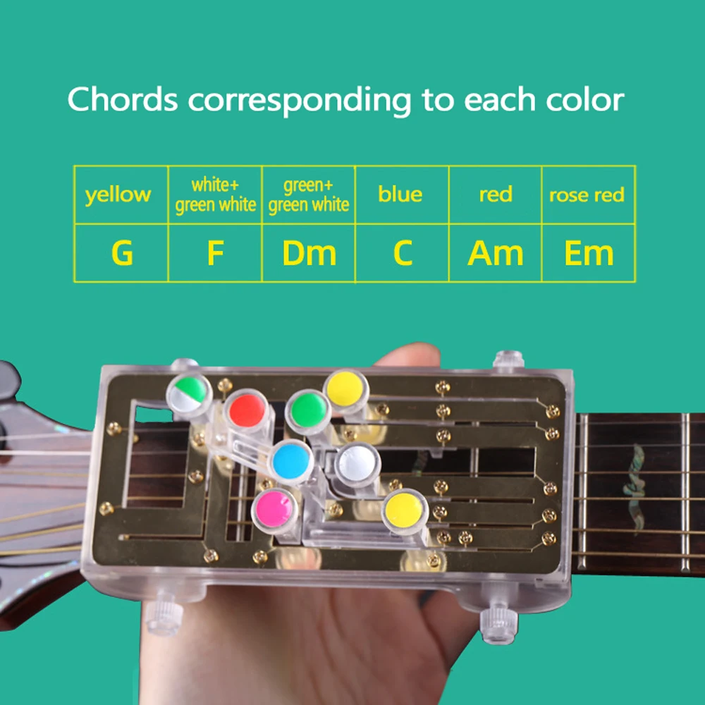 

Guitar Chords Beginner Acoustic Guitar Chord Teaching Aid Guitar Tool