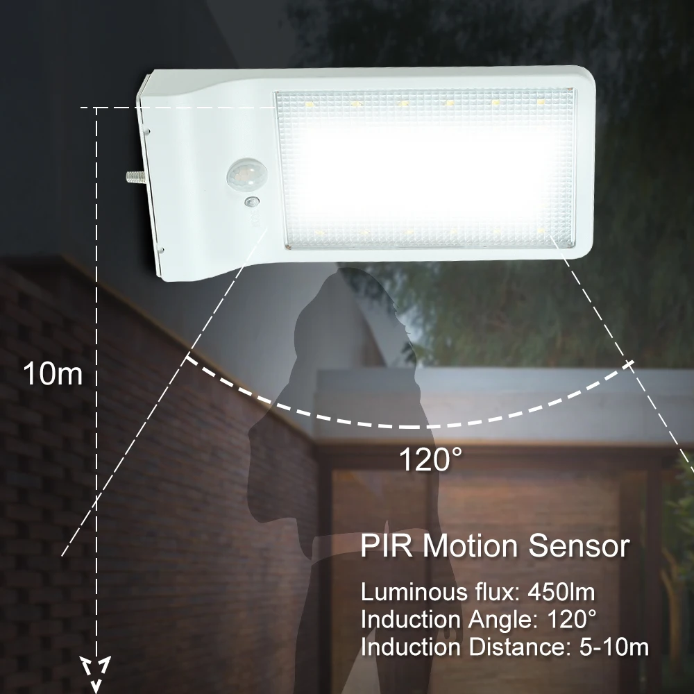 36 светодиодный уличный Солнечный Сенсор светильник движения PIR безопасности