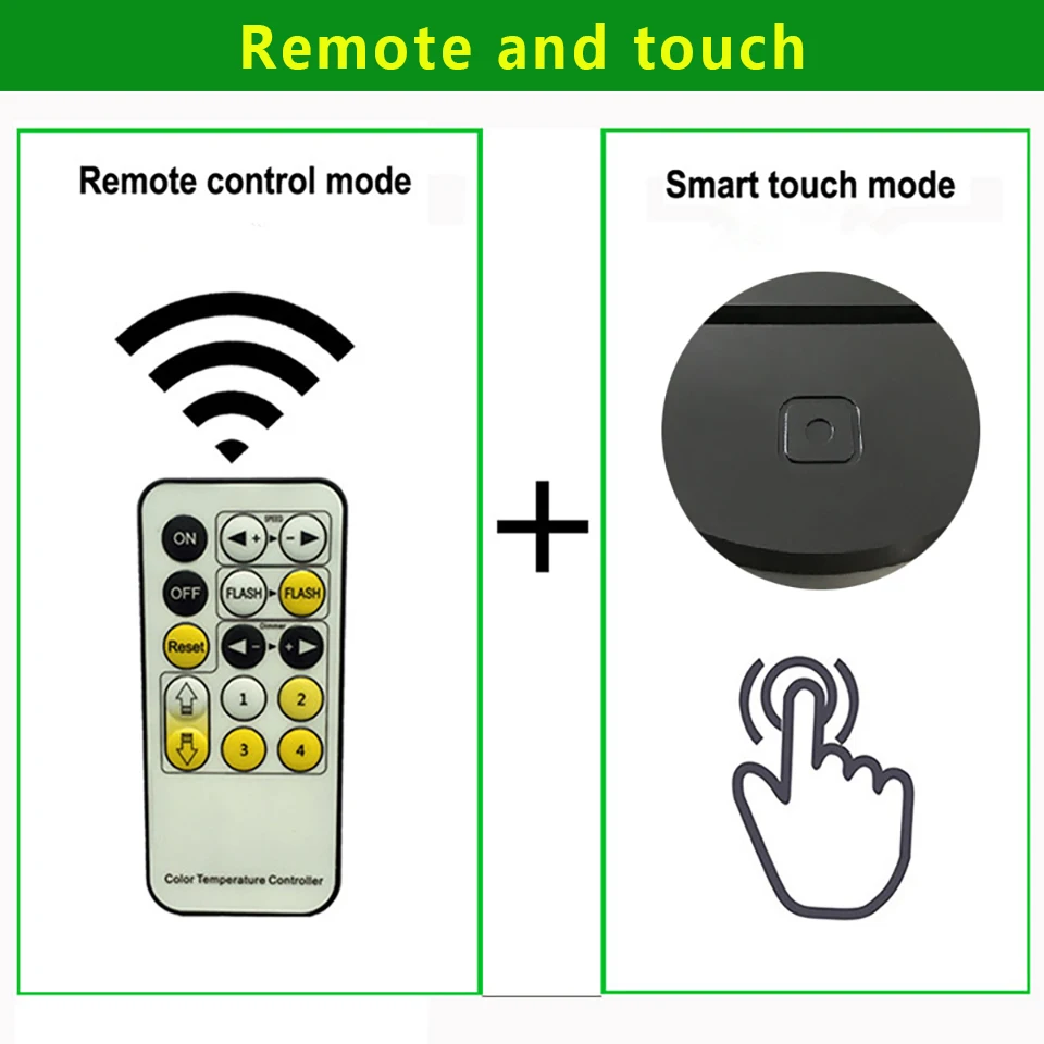 Светодиодный ночник 3D с USB сменная цветная цельная Настольная лампа аниме Луффи