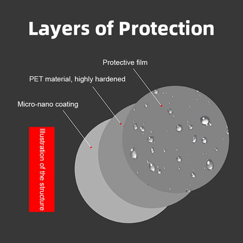 Автомобильная непромокаемая прозрачная пленка для зеркала заднего вида 2 шт.