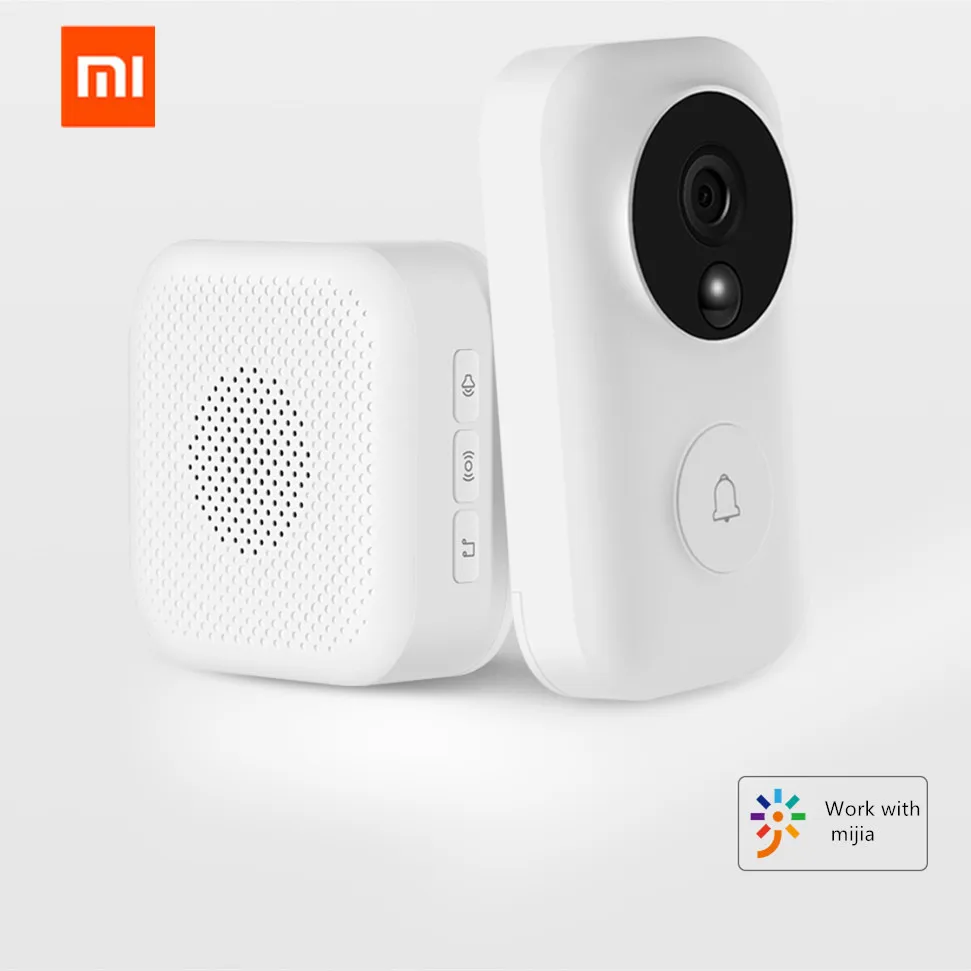 Оригинальный Xiaomi Zero AI распознавание лица 720P ИК ночного видения Видео набор