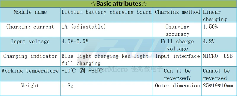 TP4056 1A литиевая батарея специальная зарядная плата зарядный Модуль OKI MICRO