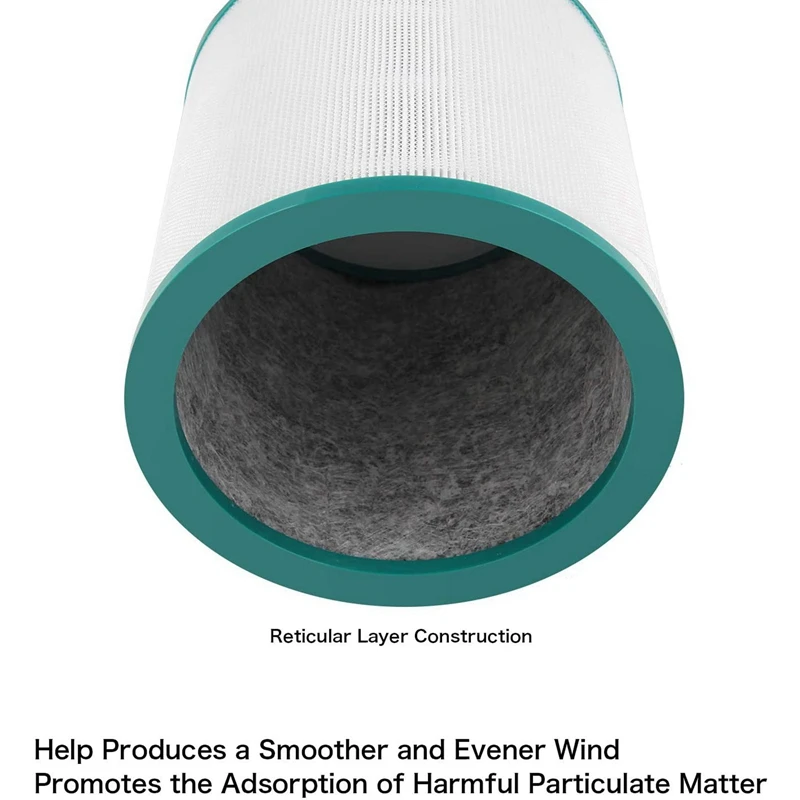 

Filter for Dyson TP01, TP02, TP03, BP01 Desk Purifiers & Purifier Replacement Filter for Dyson Pure Cool Link Desk