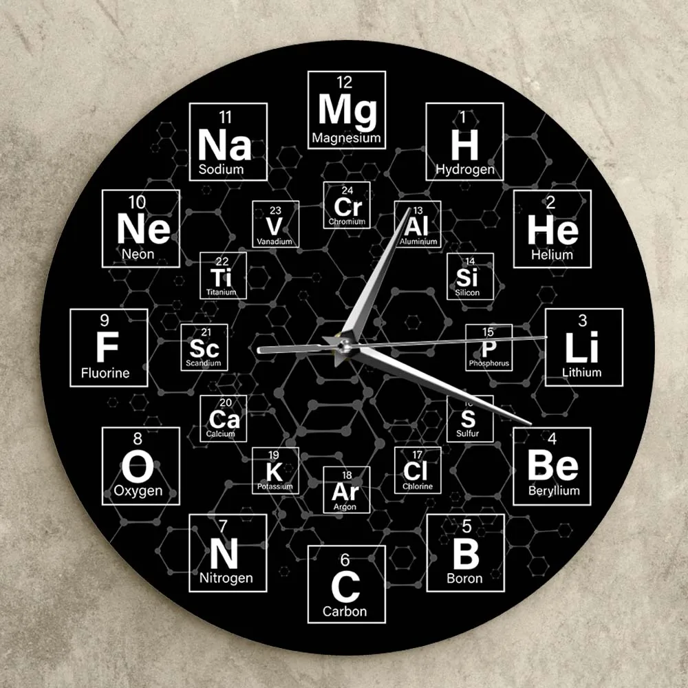 

Chemical Symbols Wall Clock Periodic Table Of The Elements Wall Art Clock Modern Science Classroom Decor Chemistry Teacher Gift
